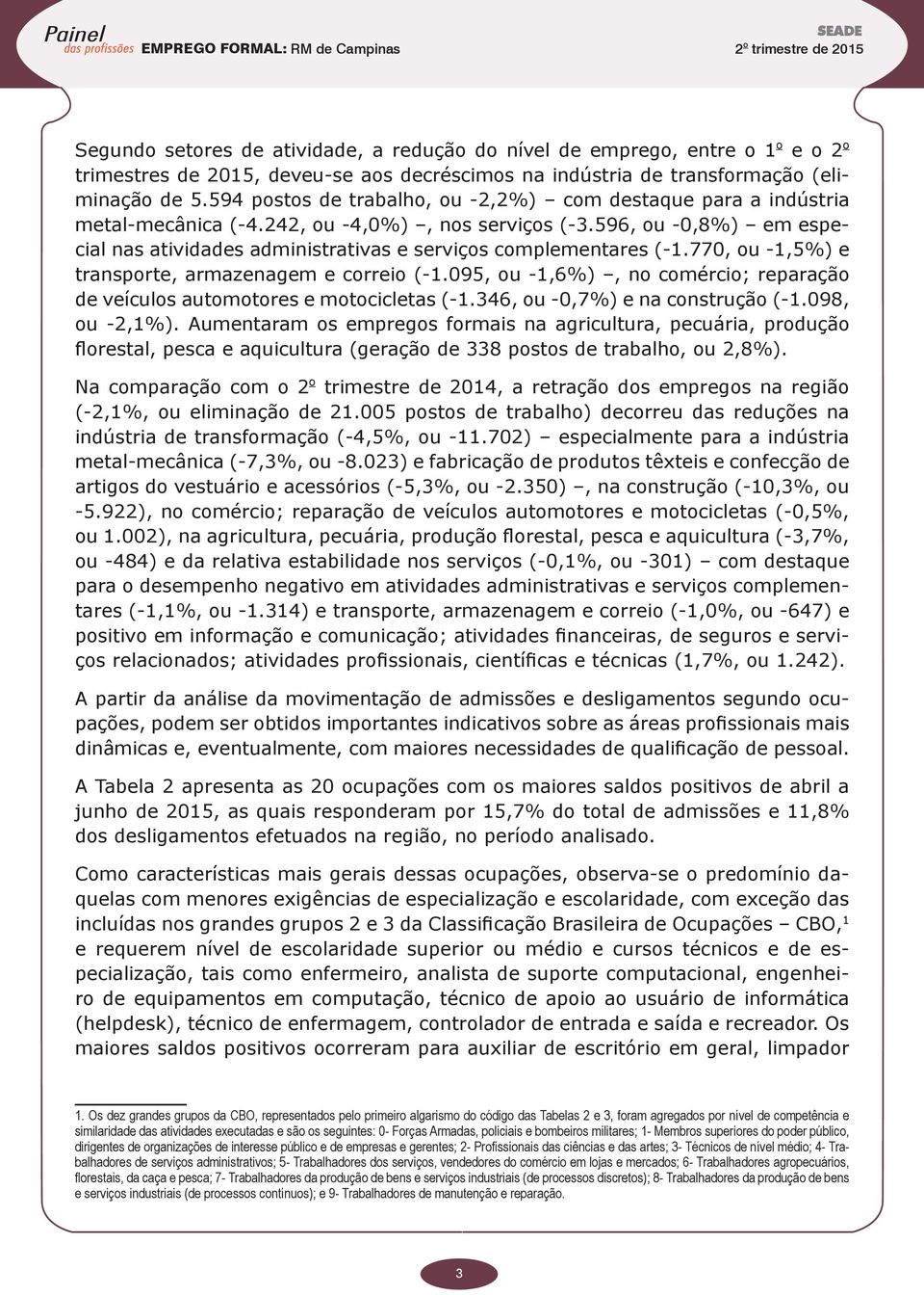 596, ou -0,8%) em especial nas atividades administrativas e serviços complementares (-1.770, ou -1,5%) e transporte, armazenagem e correio (-1.