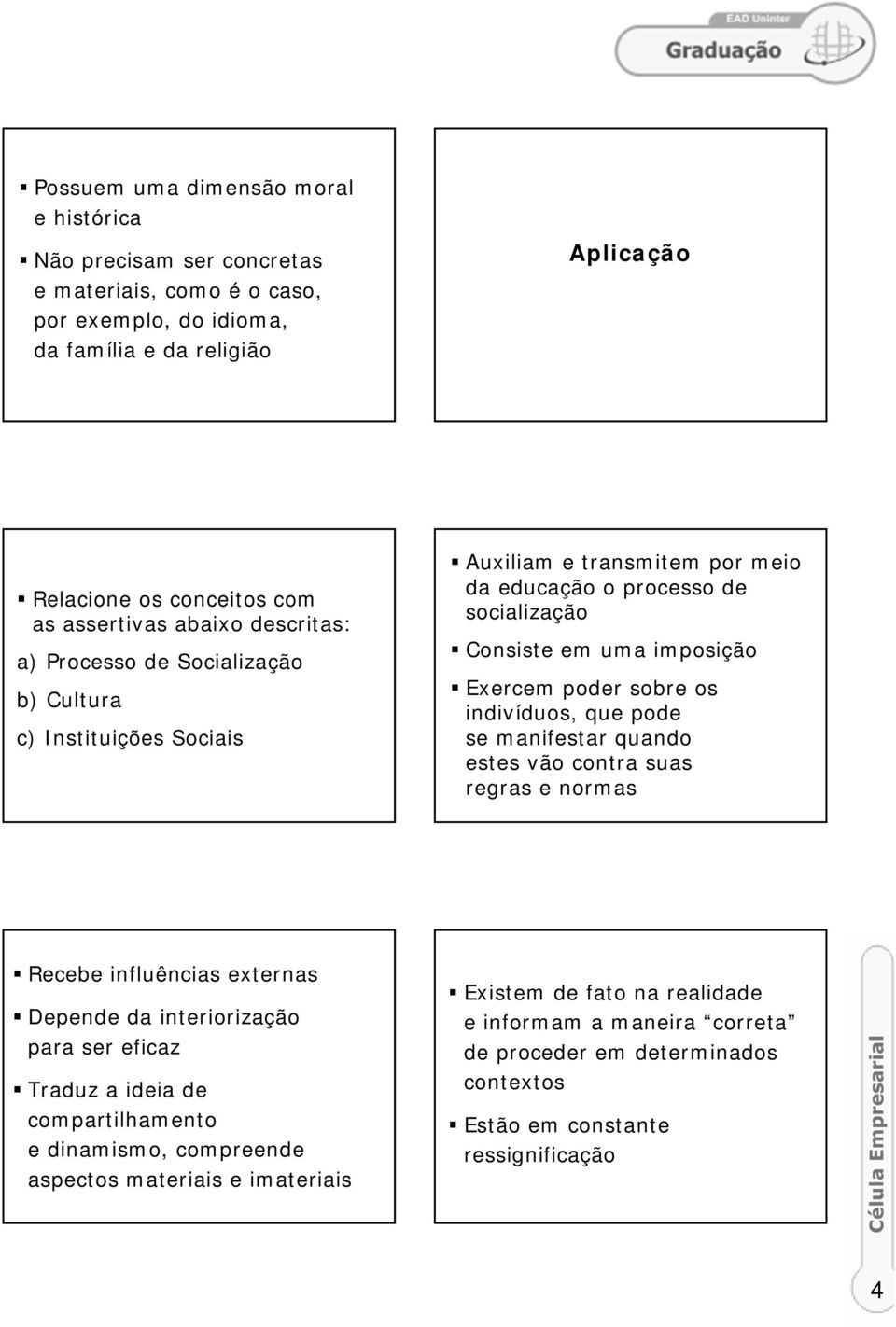 os indivíduos, que pode se manifestar quando estes vão contra suas regras e normas Recebe influências externas Depende da interiorização para ser eficaz Traduz a ideia de