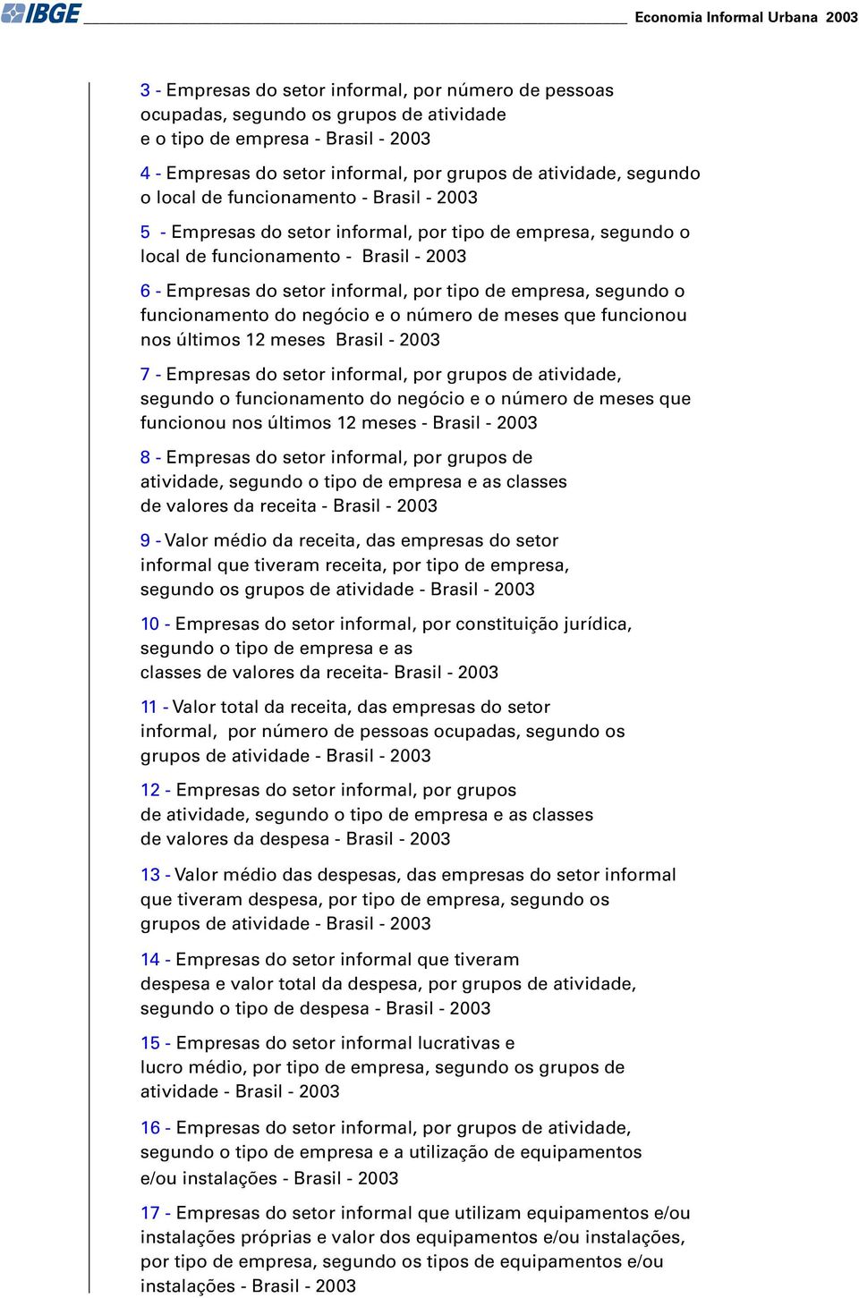 sgundo o funcionamnto do ngócio o númro d mss qu funcionou nos últimos 12 mss Brasil - 2003 7 - Emprsas do stor informal, por grupos d atividad, sgundo o funcionamnto do ngócio o númro d mss qu