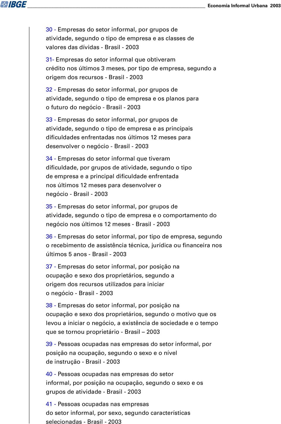 Brasil - 2003 33 - Emprsas do stor informal, por grupos d atividad, sgundo o tipo d mprsa as principais dificuldads nfrntadas nos últimos 12 mss para dsnvolvr o ngócio - Brasil - 2003 34 - Emprsas do