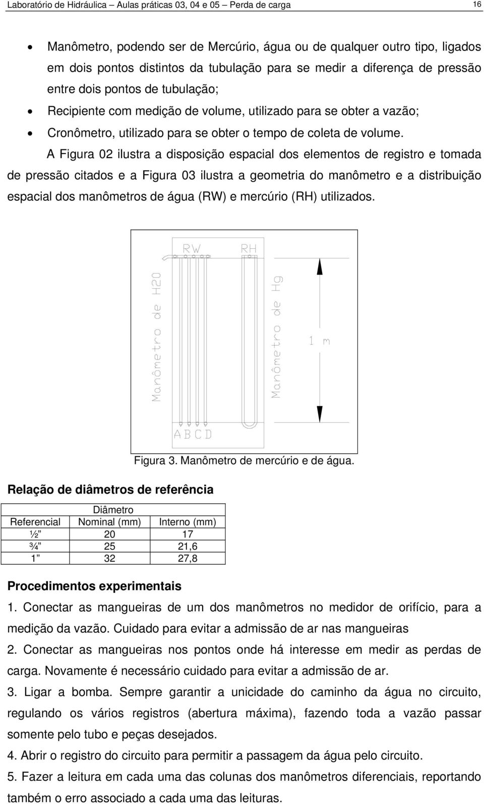 A Figura 0 ilustra a disposição espacial dos elementos de registro e tomada de pressão citados e a Figura 03 ilustra a geometria do manômetro e a distribuição espacial dos manômetros de água (RW) e