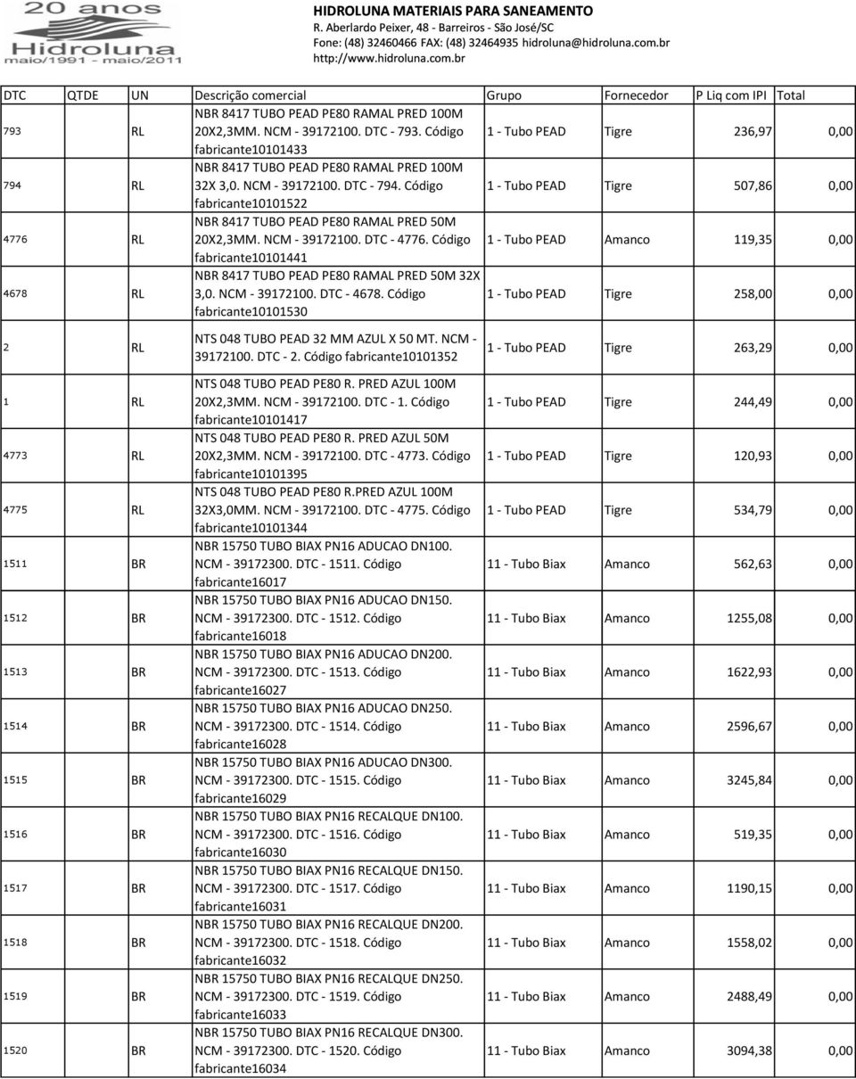 Código 1 - Tubo PEAD Amanco 119,35 0,00 fabricante10101441 NBR 8417 TUBO PEAD PE80 RAMAL PRED 50M 32X 4678 RL 3,0. NCM - 39172100. DTC - 4678.