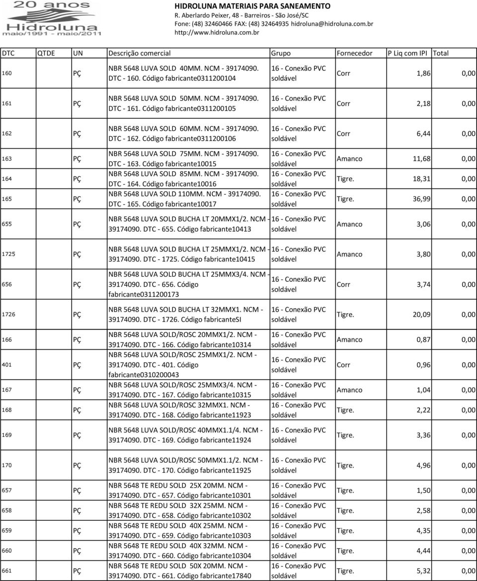 NCM - 39174090. DTC - 163. Código fabricante10015 NBR 5648 LUVA SOLD 85MM. NCM - 39174090. DTC - 164. Código fabricante10016 NBR 5648 LUVA SOLD 110MM. NCM - 39174090. DTC - 165.