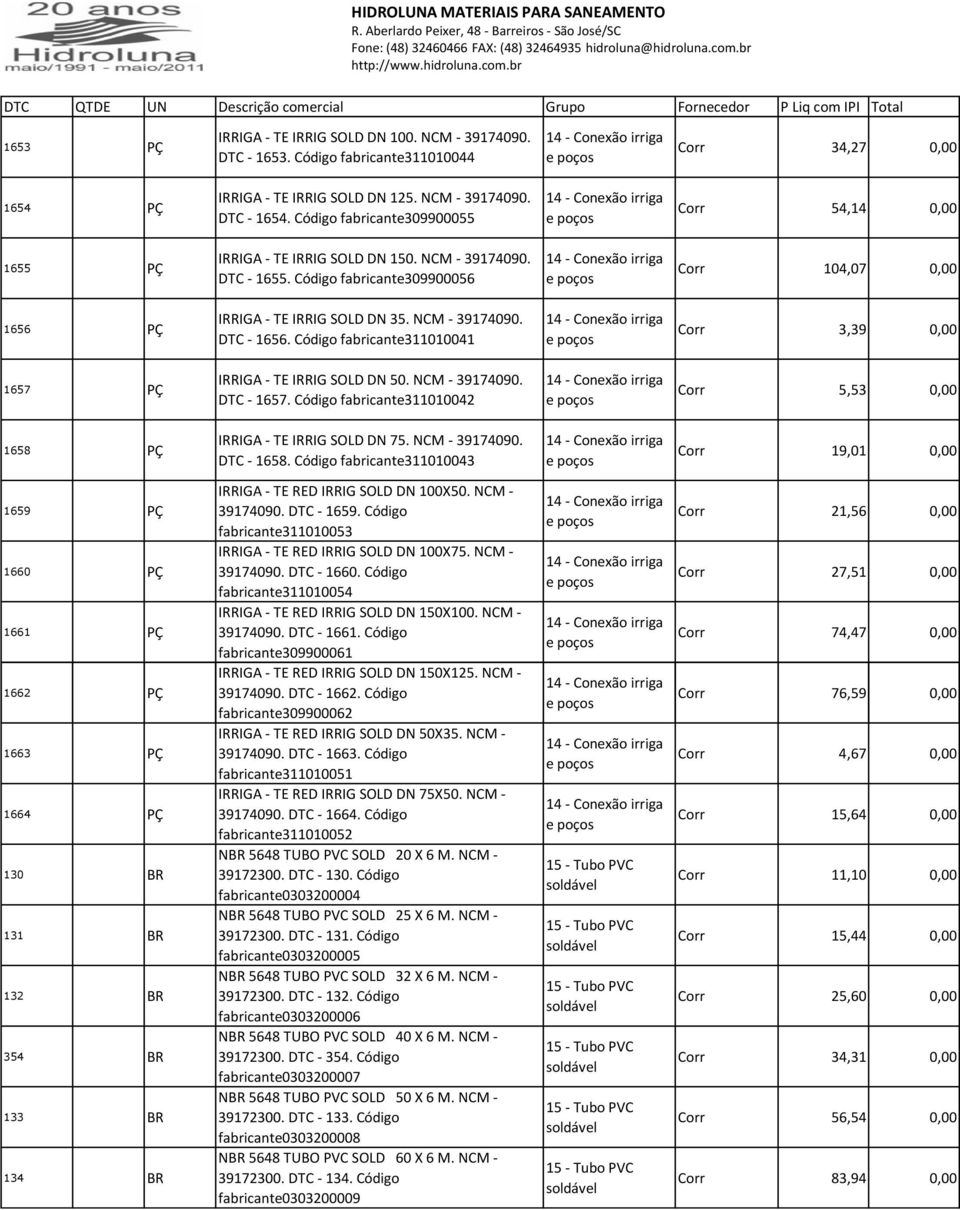 Código fabricante309900056 14 - Conexão irriga e poços Corr 104,07 0,00 1656 PÇ IRRIGA - TE IRRIG SOLD DN 35. NCM - 39174090. DTC - 1656.