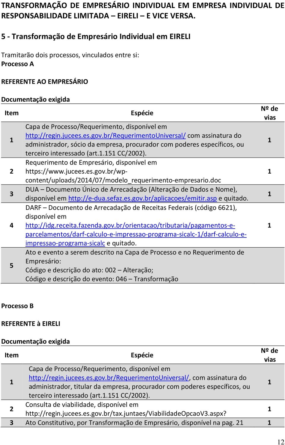 br/requerimentouniversal/ com assinatura do administrador, sócio da empresa, procurador com poderes específicos, ou terceiro interessado (art..5 CC/2002).