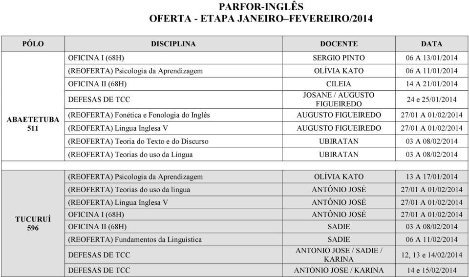 UBIRATAN 03 A 08/02/2014 (REOFERTA) Teorias do uso da Língua UBIRATAN 03 A 08/02/2014 (REOFERTA) Psicologia da Aprendizagem OLÍVIA KATO 13 A 17/01/2014 (REOFERTA) Teorias do uso da língua ANTÔNIO