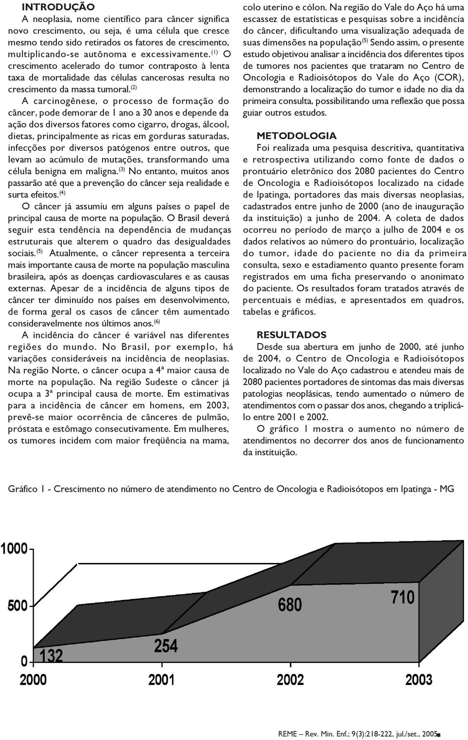 (2) A carcinogênese, o processo de formação do câncer, pode demorar de 1 ano a 30 anos e depende da ação dos diversos fatores como cigarro, drogas, álcool, dietas, principalmente as ricas em gorduras