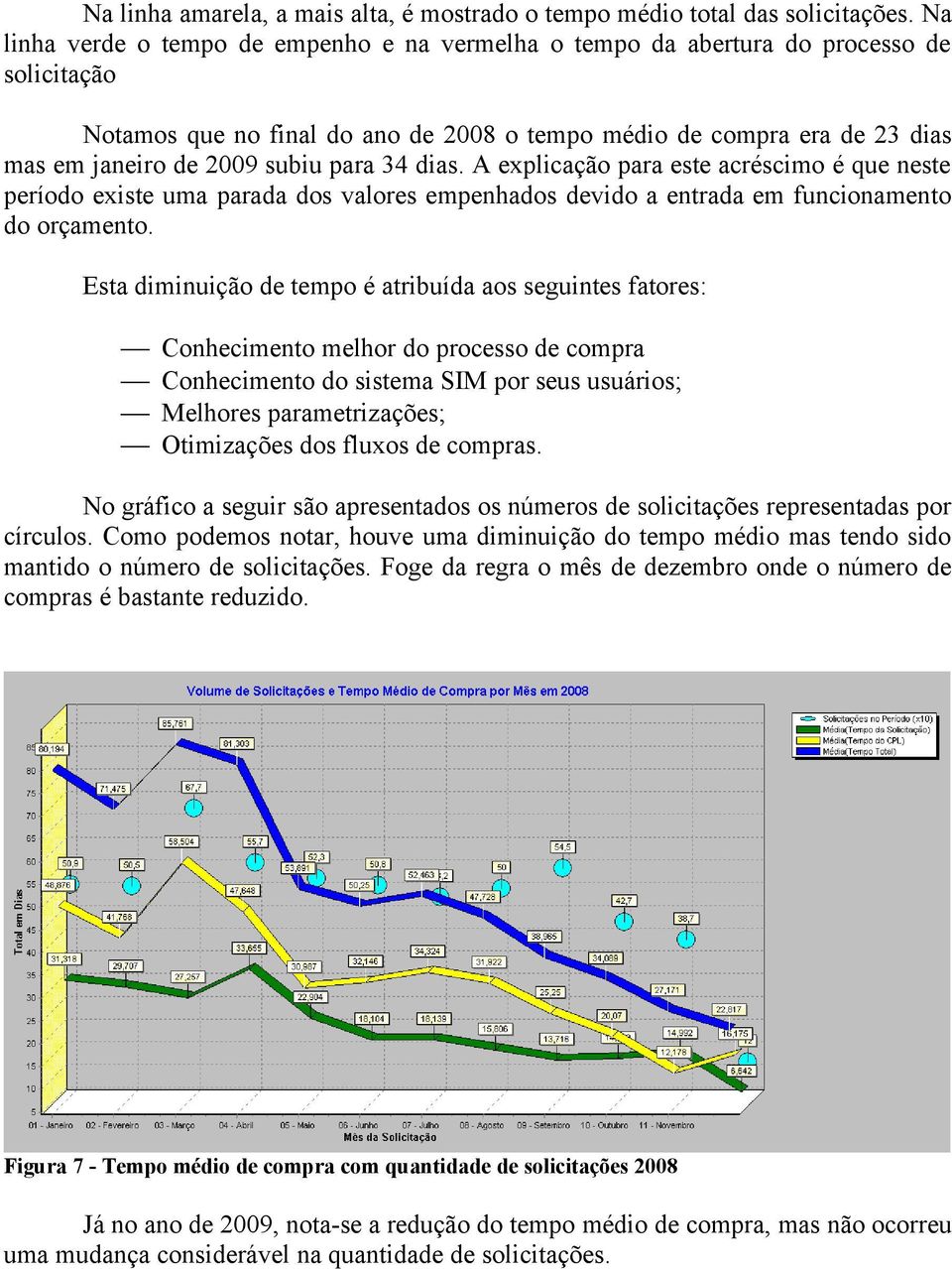 para 34 dias. A explicação para este acréscimo é que neste período existe uma parada dos valores empenhados devido a entrada em funcionamento do orçamento.