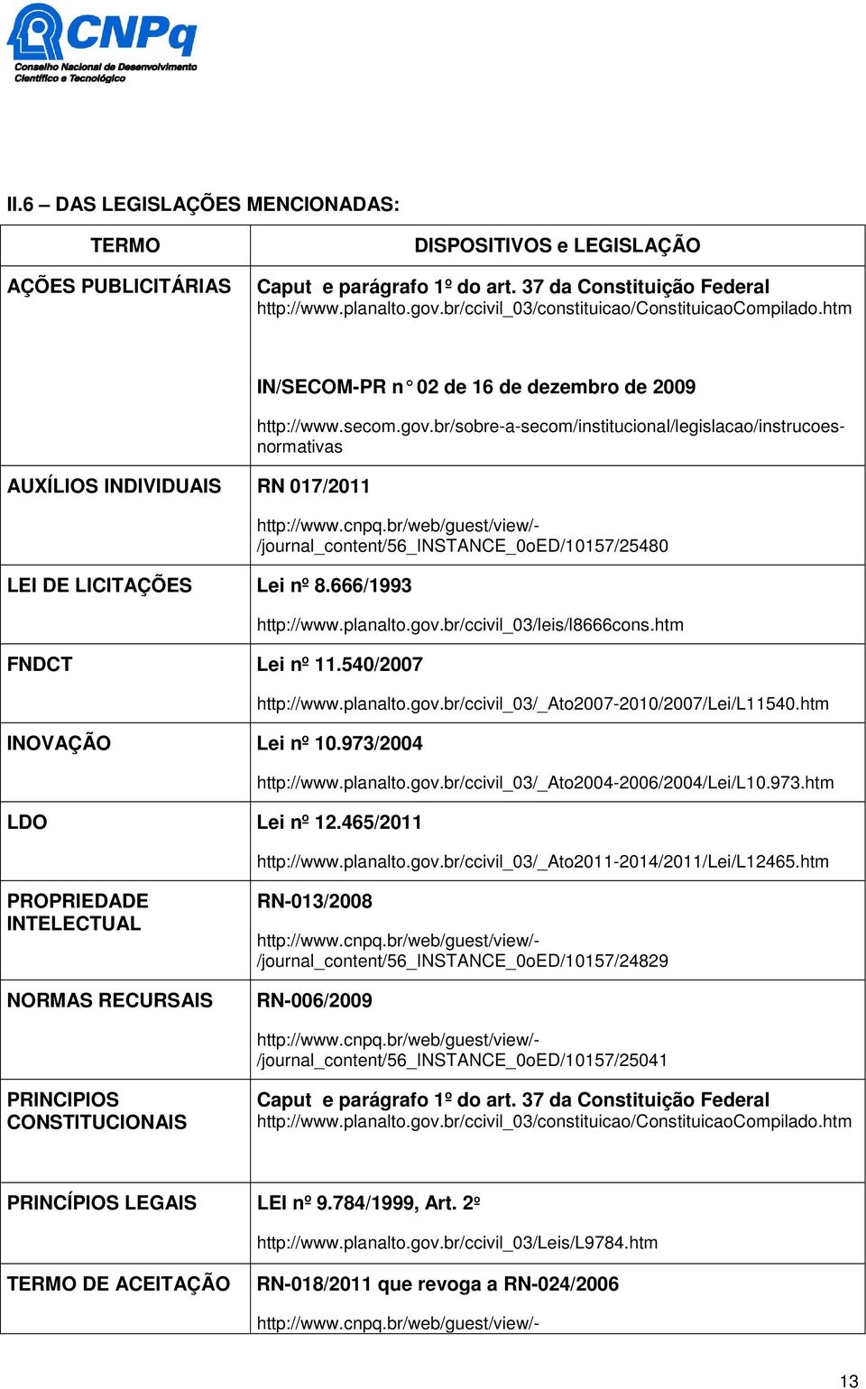 465/2011 IN/SECOM-PR n 02 de 16 de dezembro de 2009 http://www.secom.gov.br/sobre-a-secom/institucional/legislacao/instrucoesnormativas http://www.cnpq.