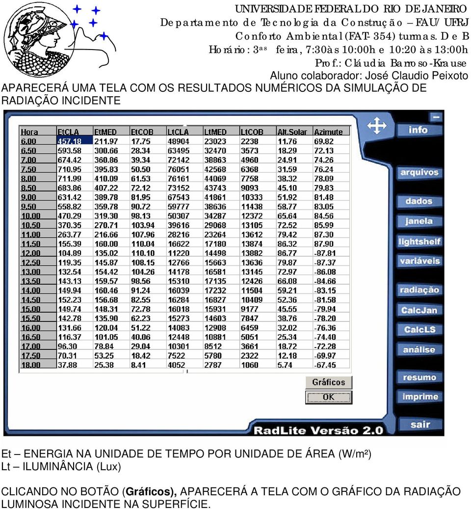 ÁREA (W/m²) Lt ILUMINÂNCIA (Lux) CLICANDO NO BOTÃO (Gráficos),