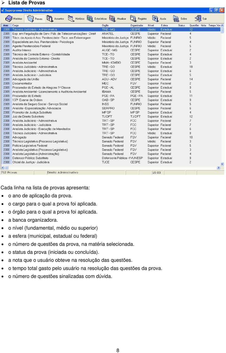 o nível (fundamental, médio ou superior) a esfera (municipal, estadual ou federal) o número de questões da prova, na matéria