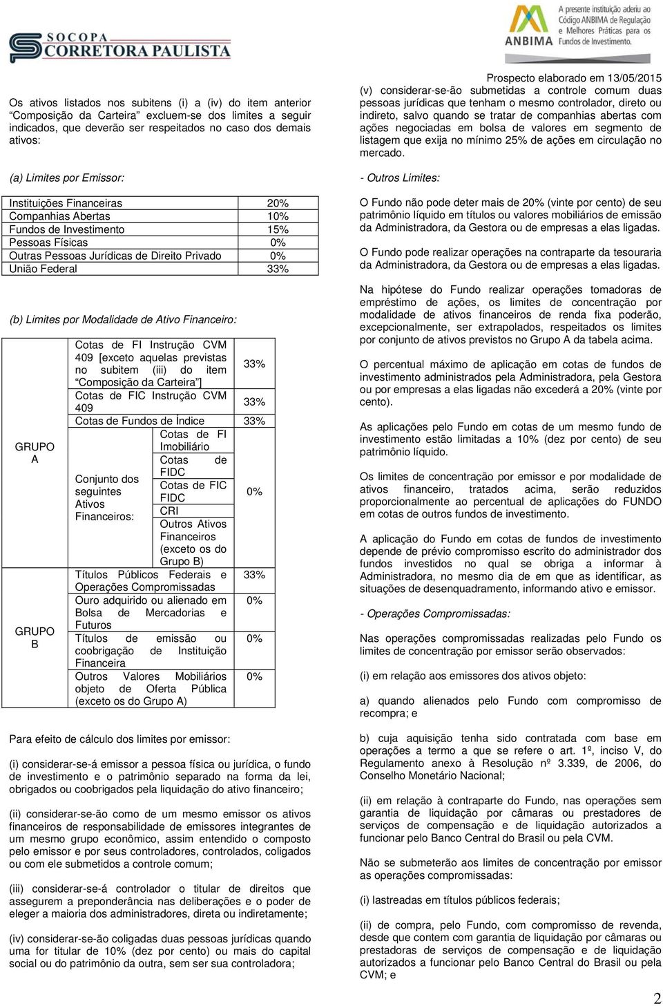 de Ativo Financeiro: GRUPO A GRUPO B Cotas de FI Instrução CVM 409 [exceto aquelas previstas no subitem (iii) do item 33% Composição da Carteira ] Cotas de FIC Instrução CVM 409 33% Cotas de Fundos