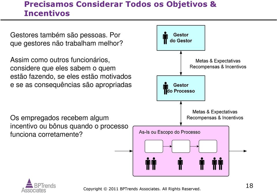 Assim como outros funcionários, considere que eles sabem o quem estão fazendo, se eles