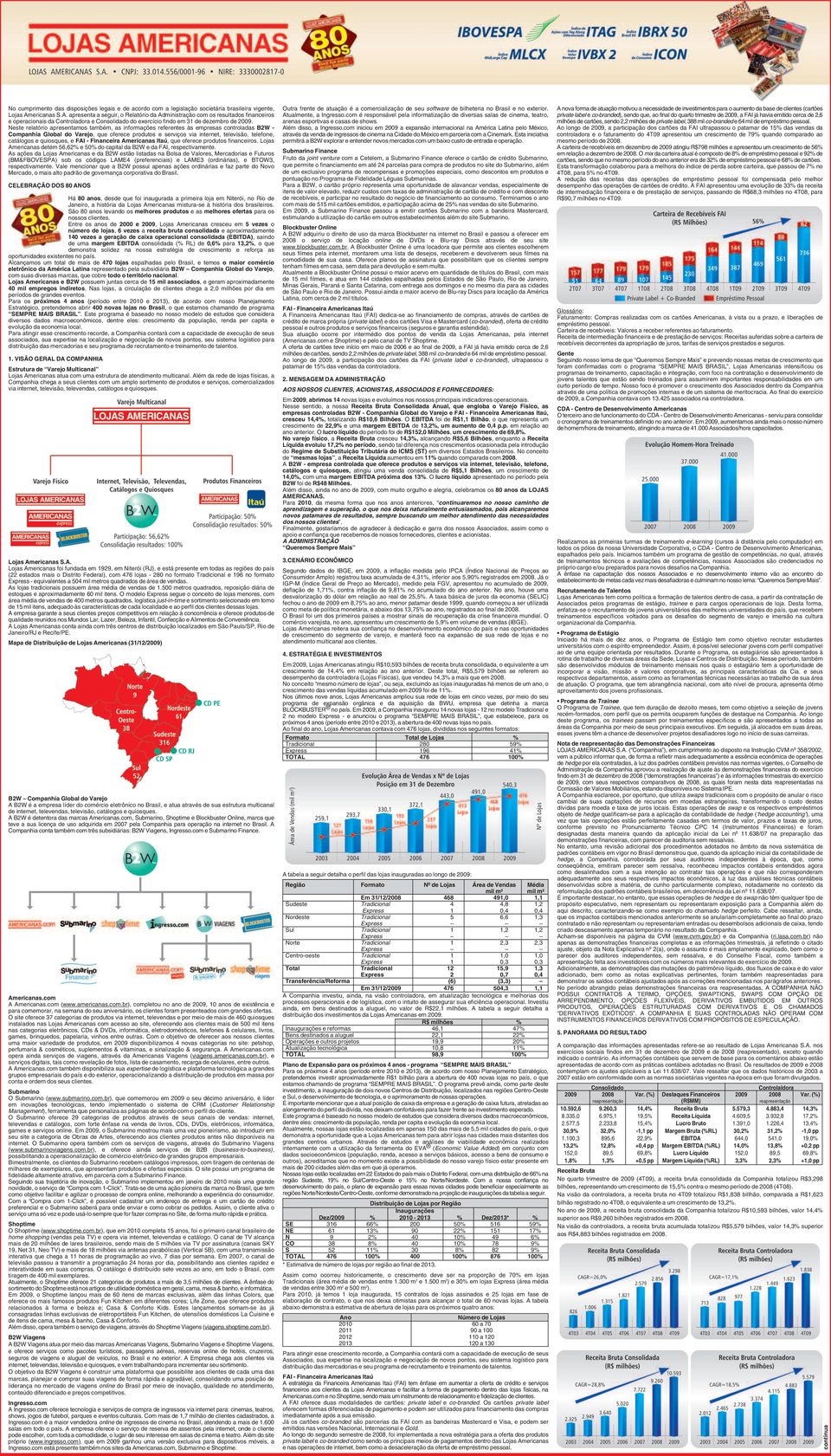 Neste relatório apresentamos também, as informações referentes às empresas controladas B2W - Companhia Global do Varejo, que oferece produtos e serviços via internet, televisão, telefone, catálogos e