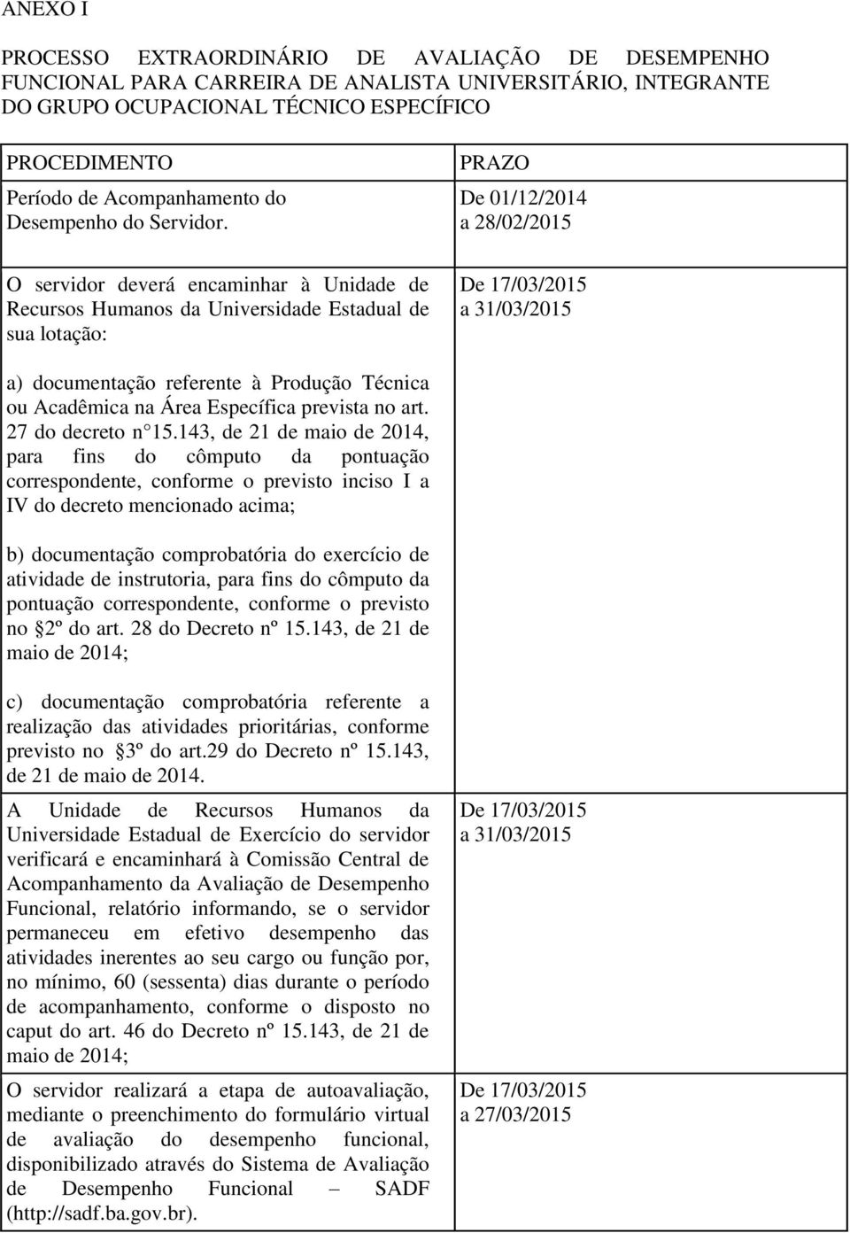 PRAZO De 01/12/2014 a 28/02/2015 O servidor deverá encaminhar à Unidade de Recursos Humanos da Universidade Estadual de sua lotação: a 31/03/2015 a) documentação referente à Produção Técnica ou