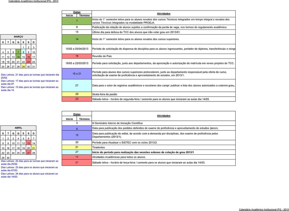 14 do 1 semestre letivo para os alunos novatos dos cursos superiores.