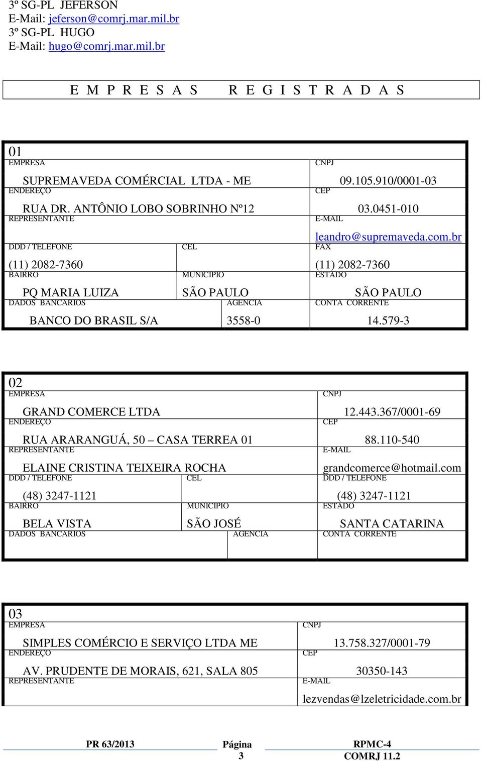 579-3 02 GRAND COMERCE LTDA 12.443.367/0001-69 RUA ARARANGUÁ, 50 CASA TERREA 01 88.110-540 ELAINE CRISTINA TEIXEIRA ROCHA DDD / TELEFONE CEL DDD / TELEFONE grandcomerce@hotmail.