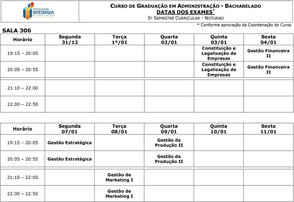 Gestão Financeira II Gestão Financeira II Gestão Estratégica