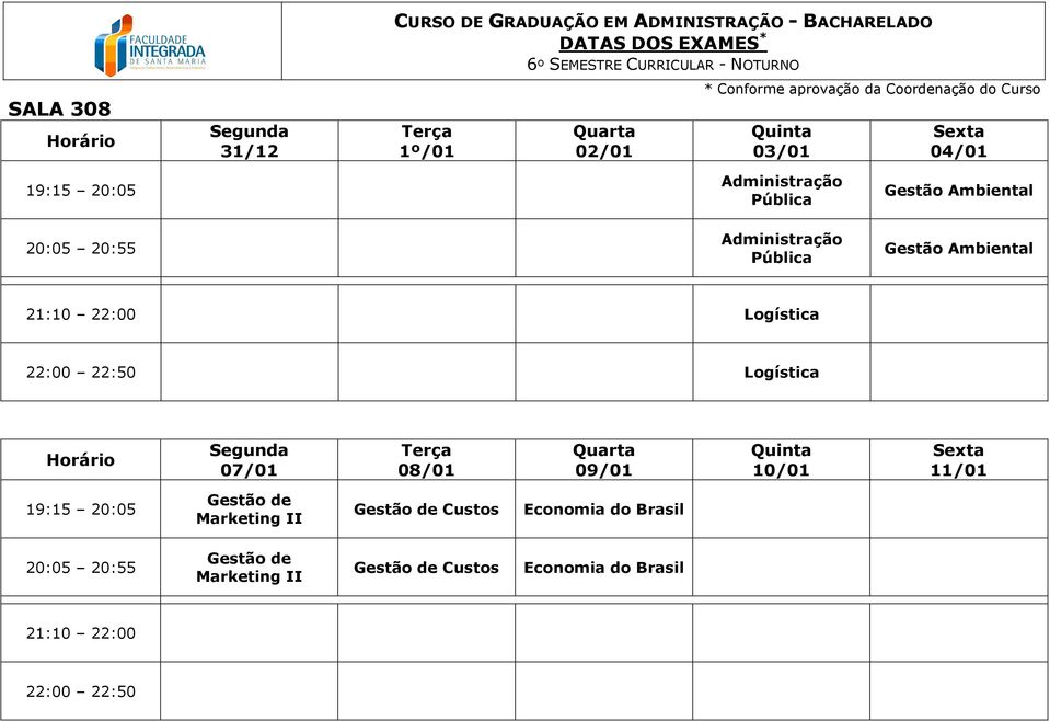 Logística Logística Gestão de Marketing II Gestão de Custos