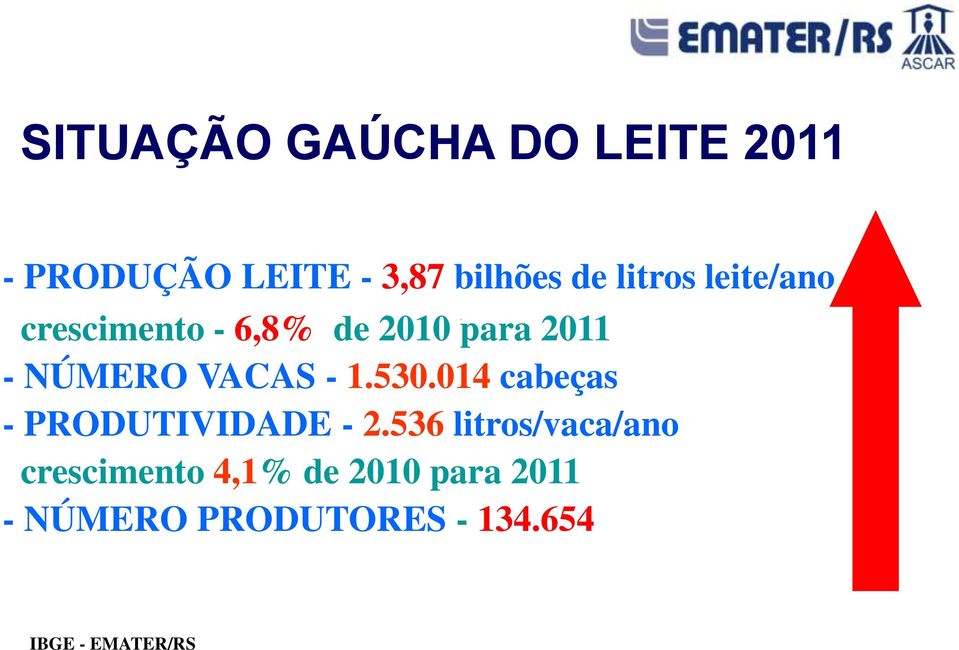 - 1.530.014 cabeças - PRODUTIVIDADE - 2.