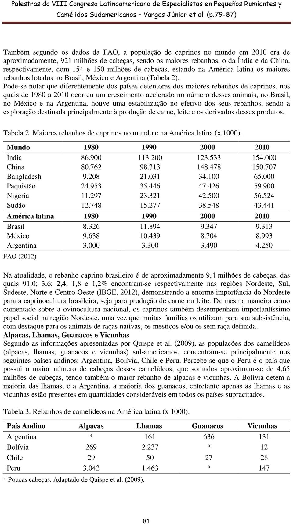 Pode-se notar que diferentemente dos países detentores dos maiores rebanhos de caprinos, nos quais de 1980 a 2010 ocorreu um crescimento acelerado no número desses animais, no Brasil, no México e na