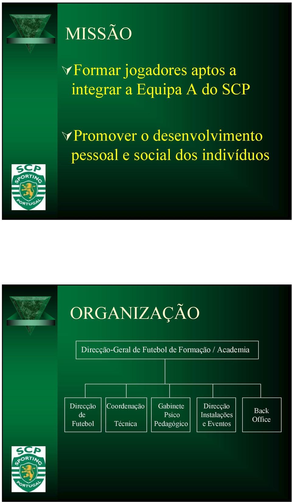 Direcção-Geral de Futebol de Formação / Academia Direcção de Futebol