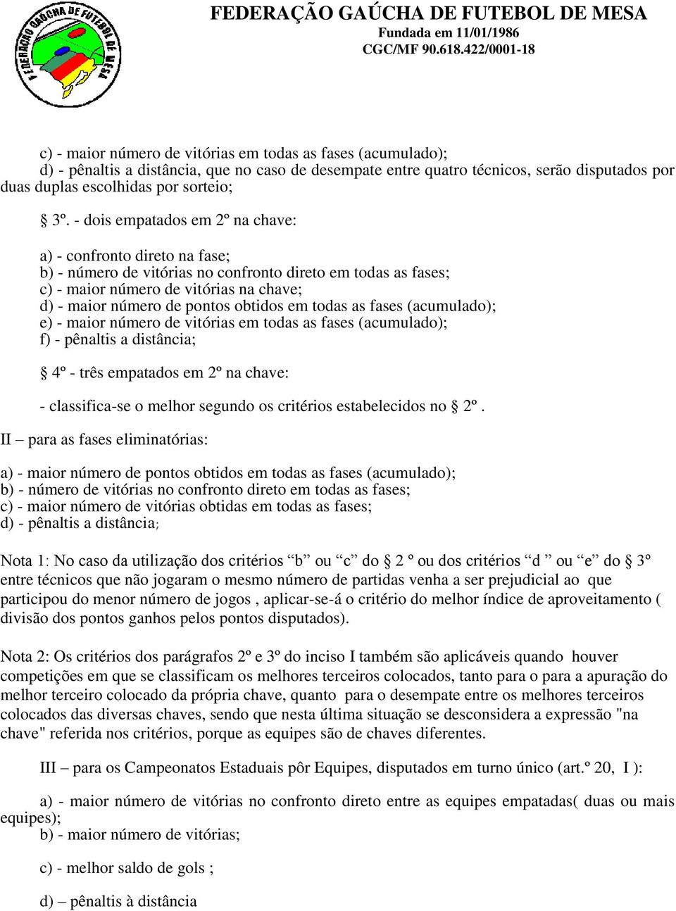 obtidos em todas as fases (acumulado); e) - maior número de vitórias em todas as fases (acumulado); f) - pênaltis a distância; 4º - três empatados em 2º na chave: - classifica-se o melhor segundo os