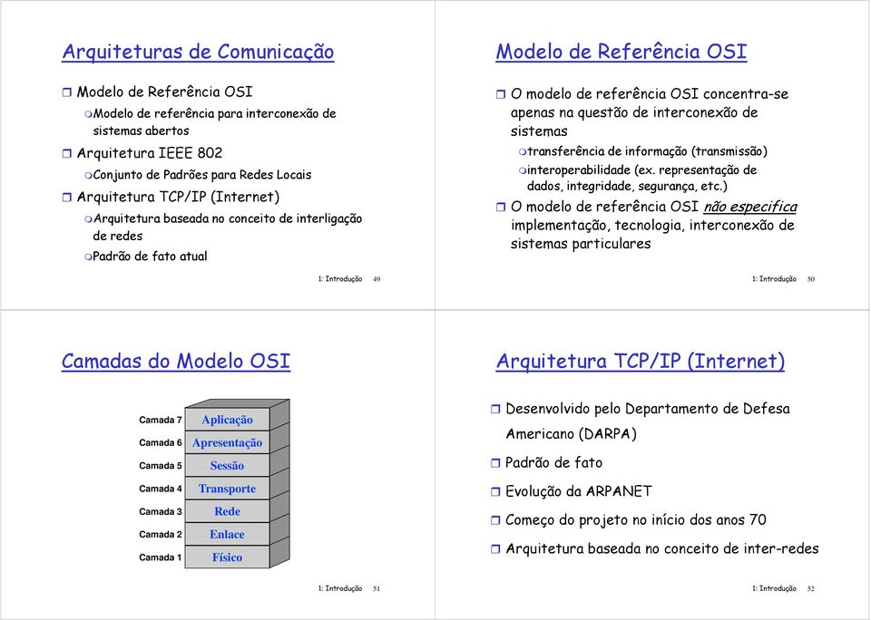 interconexão de sistemas transferência a de informação (transmissão) ssão) interoperabilidade (ex. representação de dados, integridade, segurança, etc.