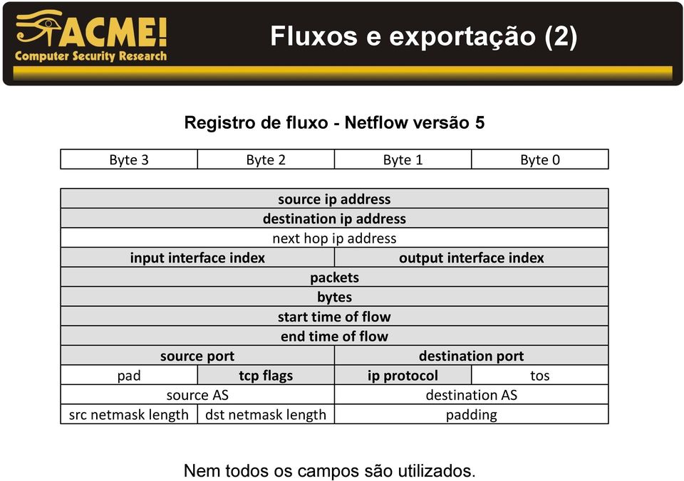 packets bytes start time of flow end time of flow source port destination port pad tcp flags ip