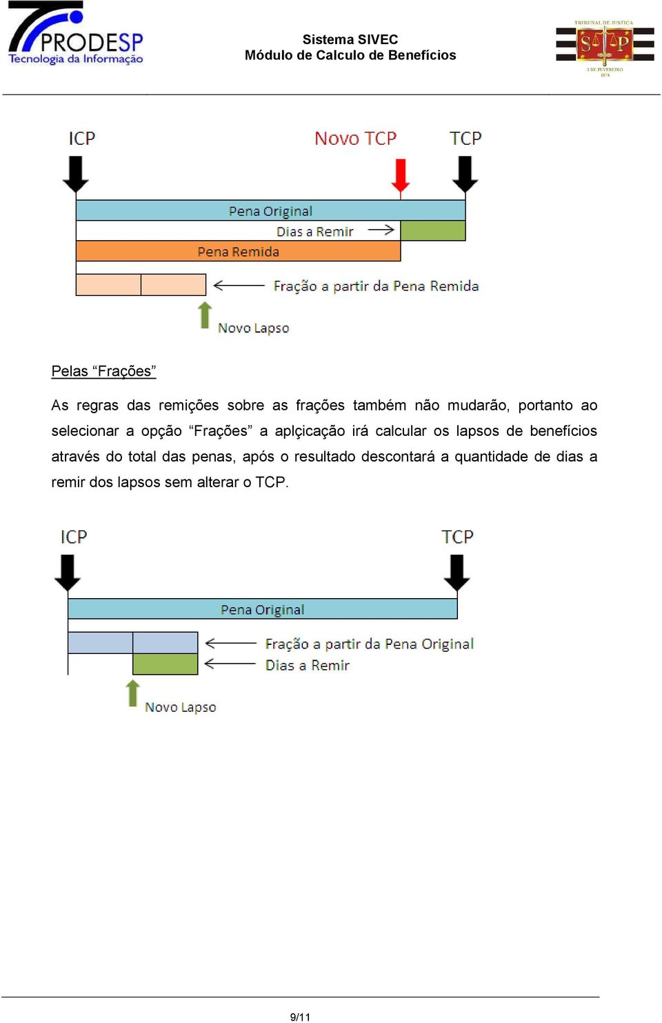 calcular os lapsos de benefícios através do total das penas, após o