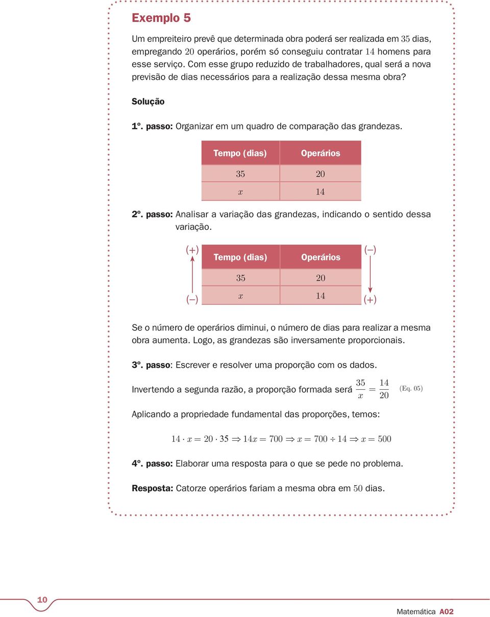 Tempo (dias) Operários 35 20 x 14 2º. passo: Analisar a variação das grandezas, indicando o sentido dessa variação.