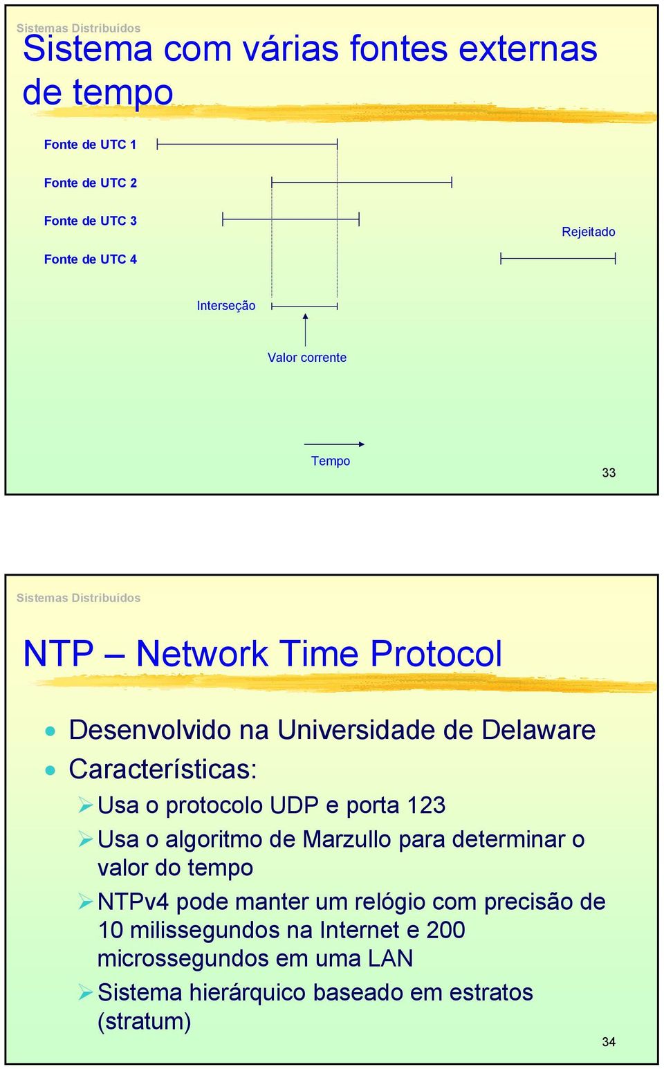 Usa o protocolo UDP e porta 23 Usa o algoritmo de Marzullo para determinar o valor do tempo NTPv4 pode manter um