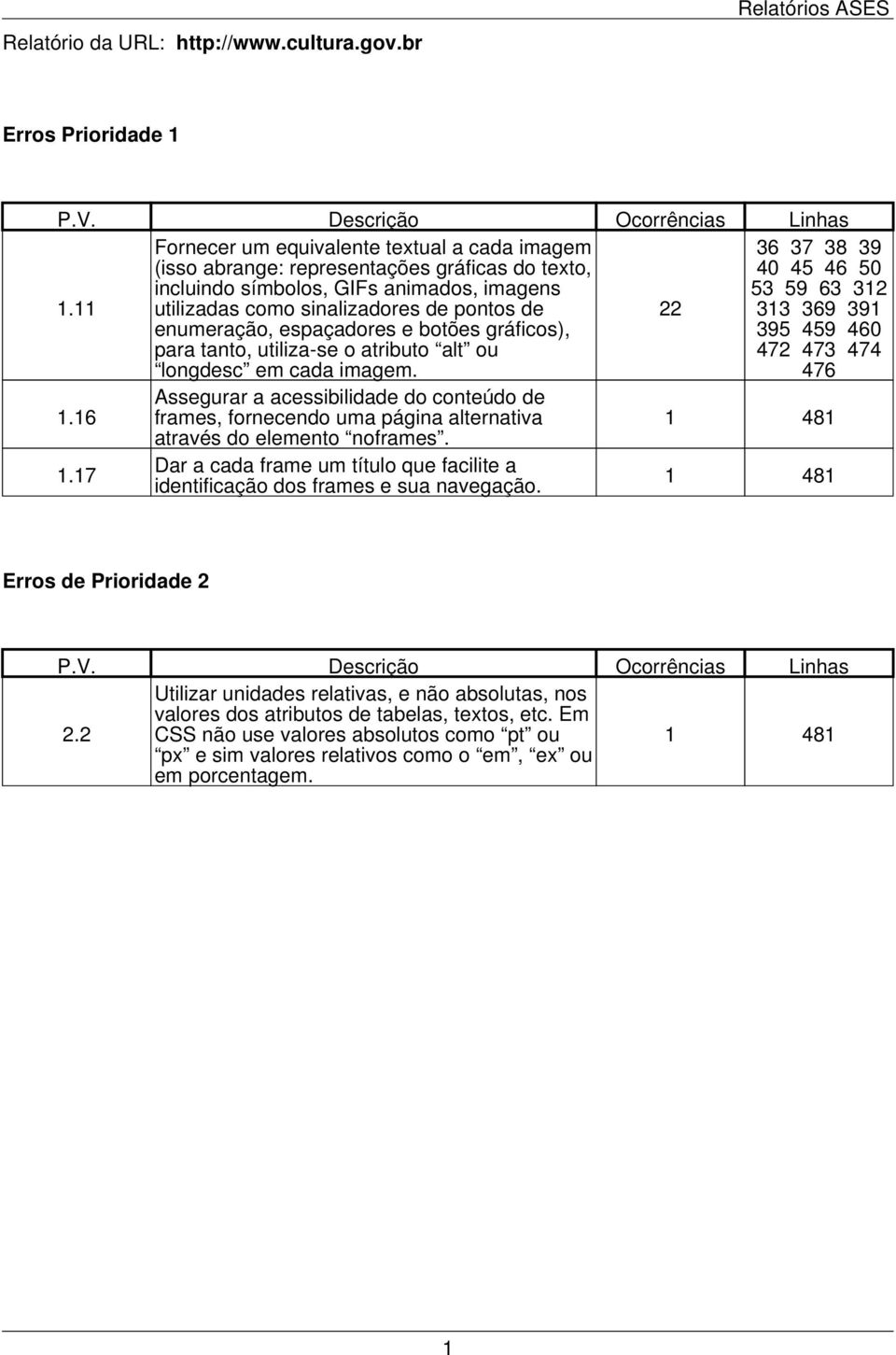 6 Assegurar a acessibilidade do conteúdo de frames, fornecendo uma página