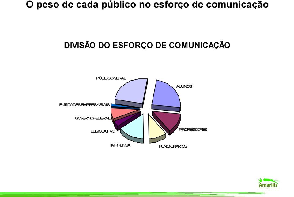 PÚBLICO GERAL ALUNOS ENTIDADES EMPRESARIAIS