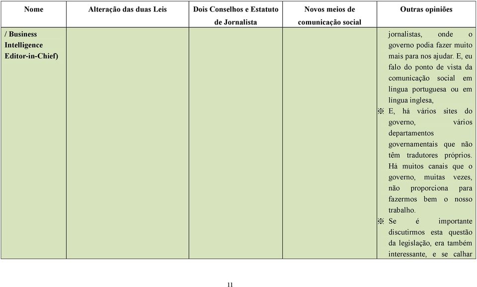 departamentos governamentais que não têm tradutores próprios.