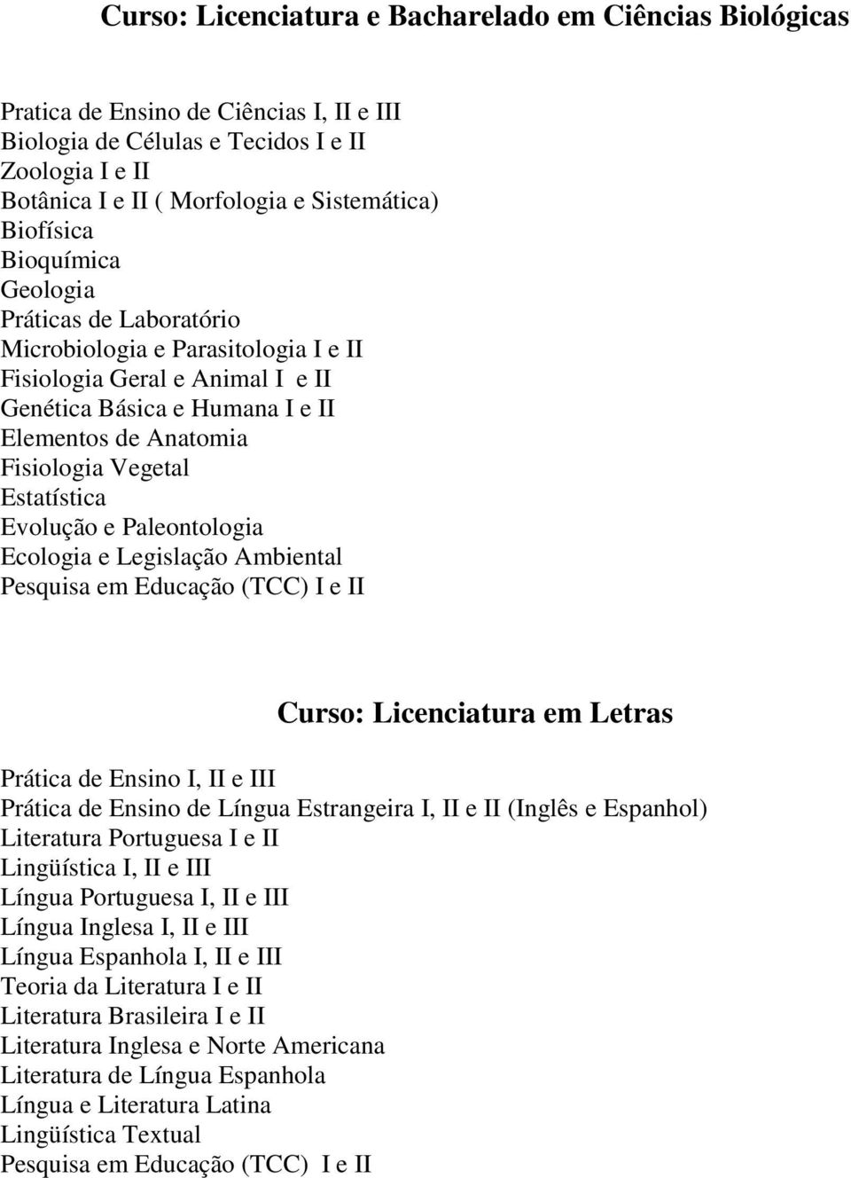 Estatística Evolução e Paleontologia Ecologia e Legislação Ambiental Pesquisa em Educação (TCC) I e II Curso: Licenciatura em Letras Prática de Ensino I, II e III Prática de Ensino de Língua