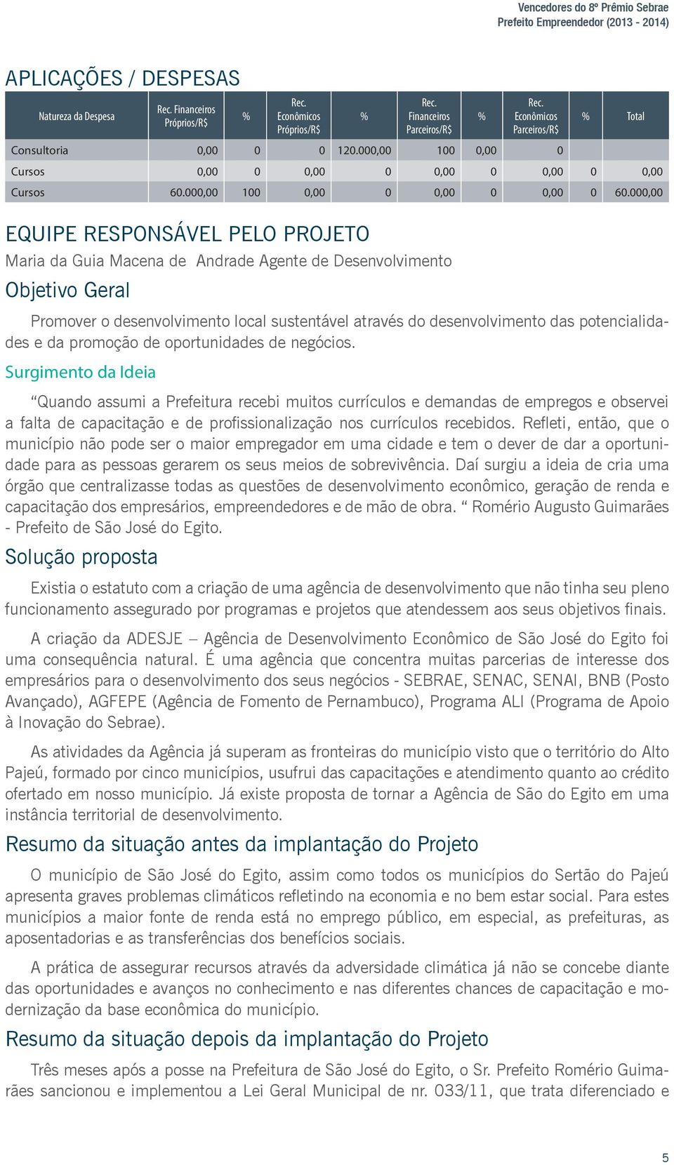 000,00 EQUIPE RESPONSÁVEL PELO PROJETO Maria da Guia Macena de Andrade Agente de Desenvolvimento Objetivo Geral Promover o desenvolvimento local sustentável através do desenvolvimento das