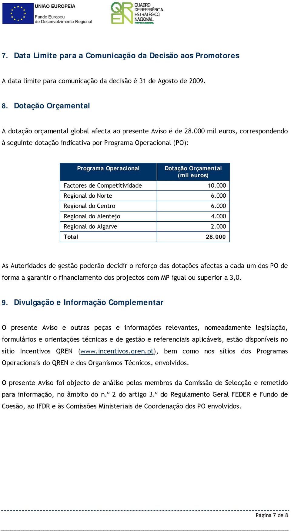 000 mil euros, correspondendo à seguinte dotação indicativa por Programa Operacional (PO): Programa Operacional Dotação Orçamental (mil euros) Factores de Competitividade 10.000 Regional do Norte 6.