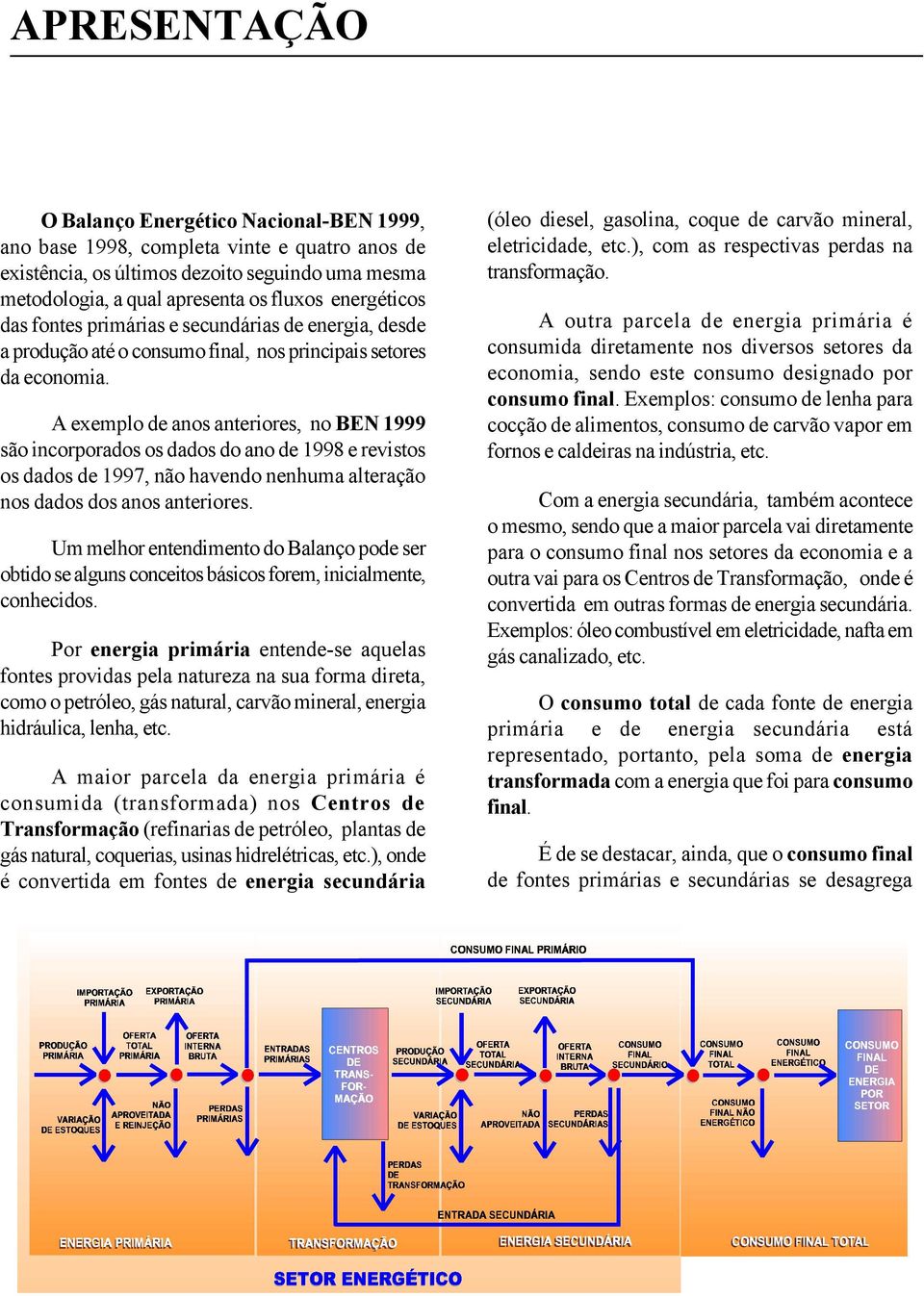 A exemplo de anos anteriores, no BEN são incorporados os dados do ano de e revistos os dados de, não haveo nenhuma alteração nos dados dos anos anteriores.