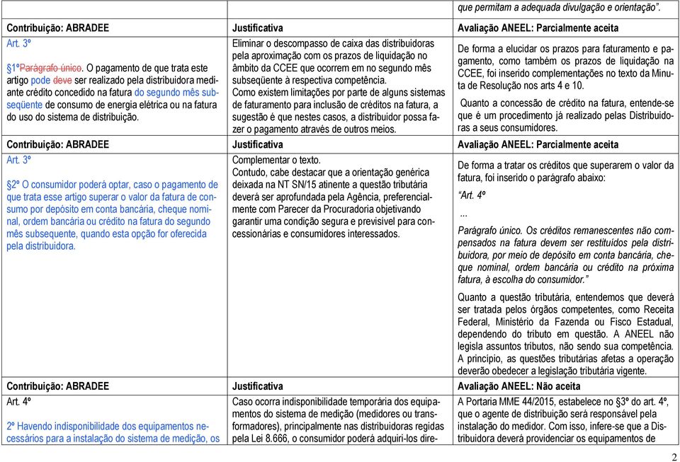 sistema de distribuição.