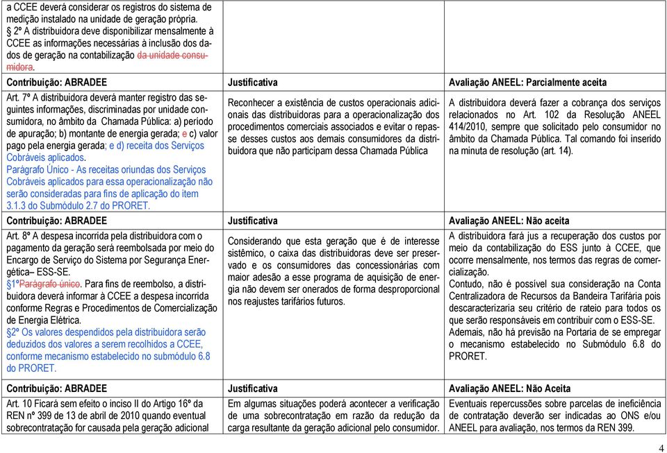 7º A distribuidora deverá manter registro das seguintes informações, discriminadas por unidade consumidora, no âmbito da Chamada Pública: a) período de apuração; b) montante de energia gerada; e c)