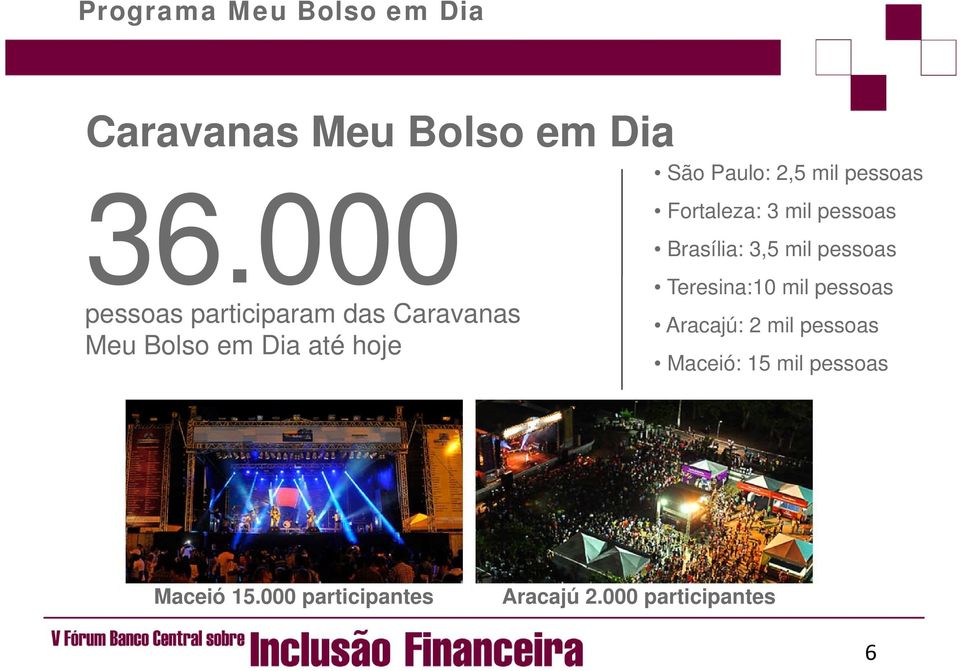 Paulo: 2,5 mil pessoas Fortaleza: 3 mil pessoas Brasília: 3,5 mil pessoas