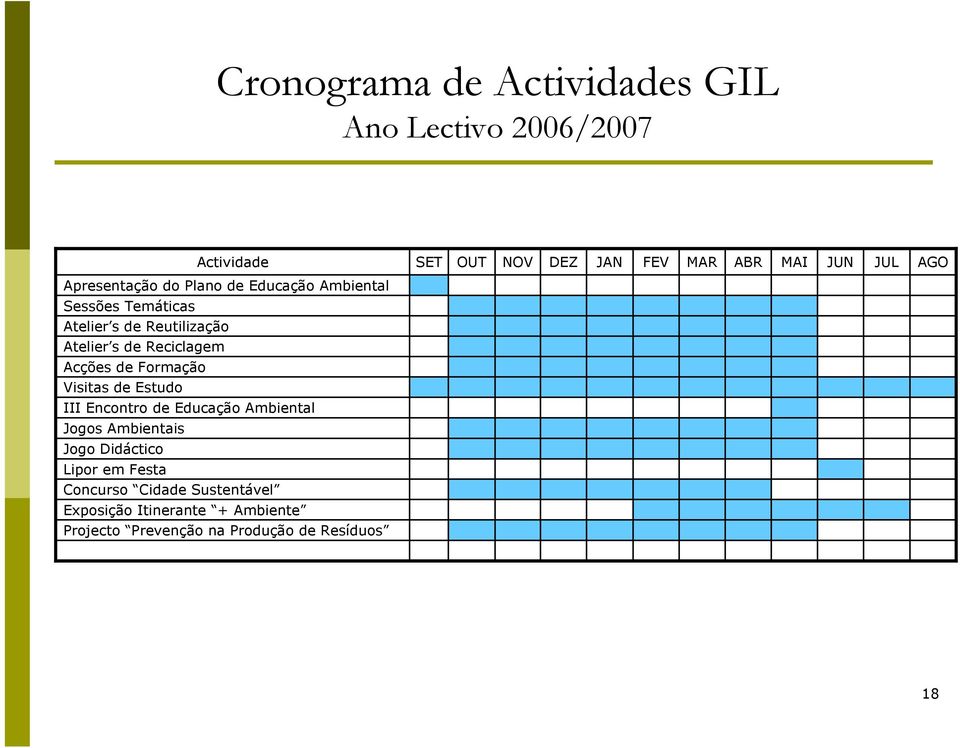 Acções de Formação Visitas de Estudo III Encontro de Educação Ambiental Jogos Ambientais Jogo Didáctico Lipor