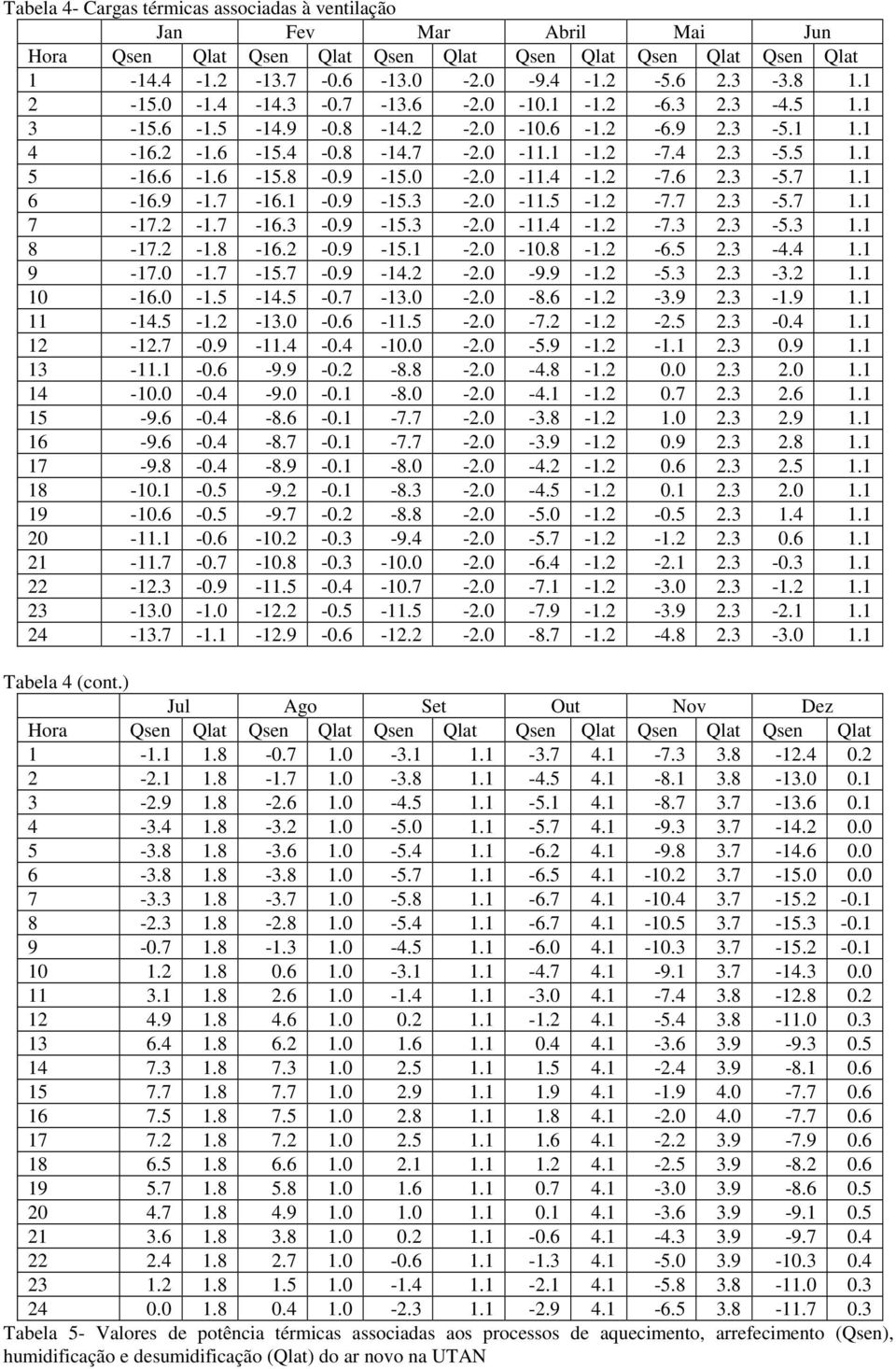 3-5.7 1.1 6-16.9-1.7-16.1-0.9-15.3-2.0-11.5-1.2-7.7 2.3-5.7 1.1 7-17.2-1.7-16.3-0.9-15.3-2.0-11.4-1.2-7.3 2.3-5.3 1.1 8-17.2-1.8-16.2-0.9-15.1-2.0-10.8-1.2-6.5 2.3-4.4 1.1 9-17.0-1.7-15.7-0.9-14.2-2.