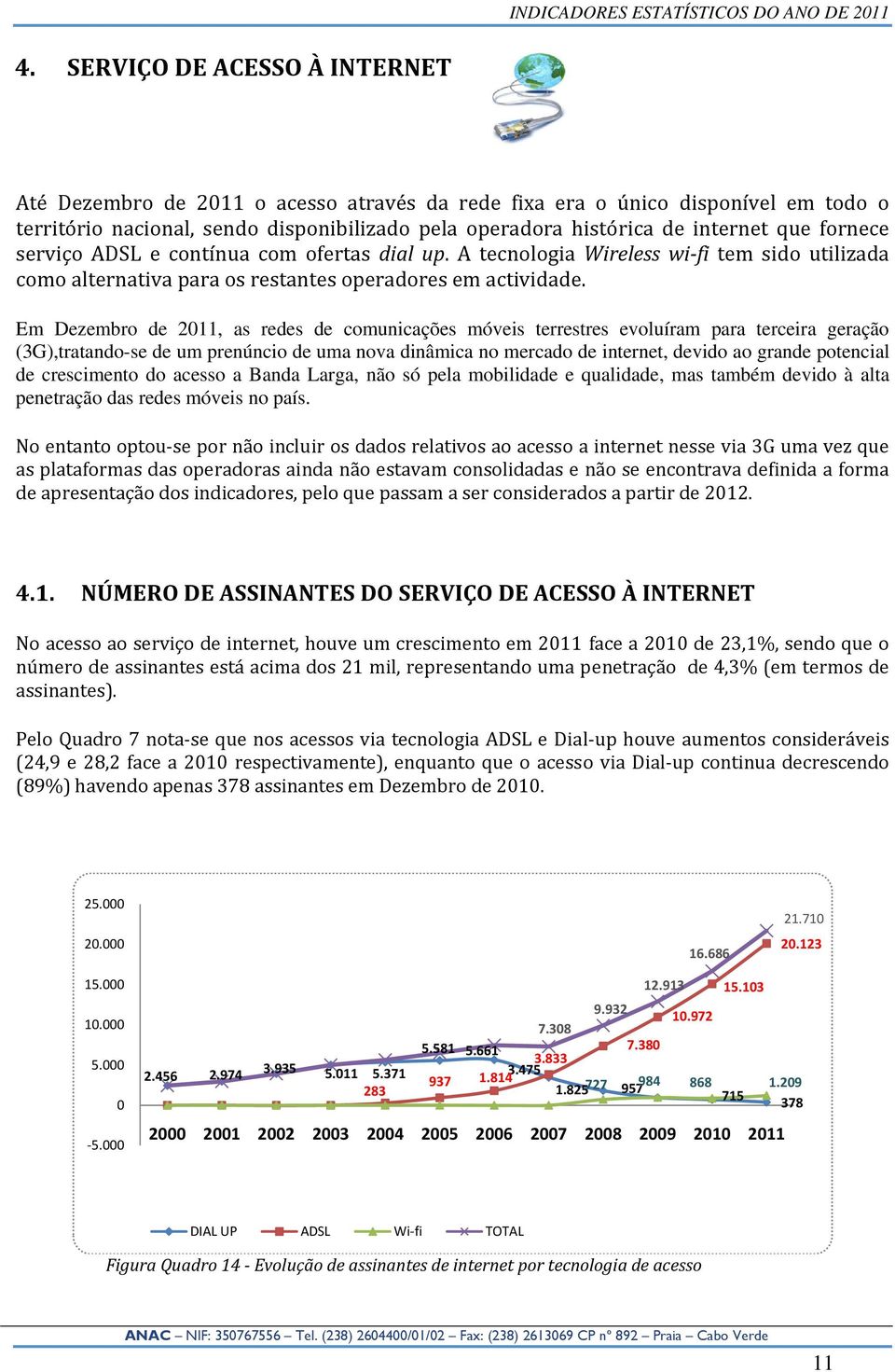 fornece serviço ADSL e contínua com ofertas dial up. A tecnologia Wireless wi fi tem sido utilizada como alternativa para os restantes operadores em actividade.