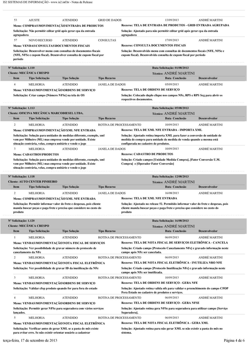 Desenvolver menu com consultas de documentos fiscais (NFE, NFSe e cupom fiscal).