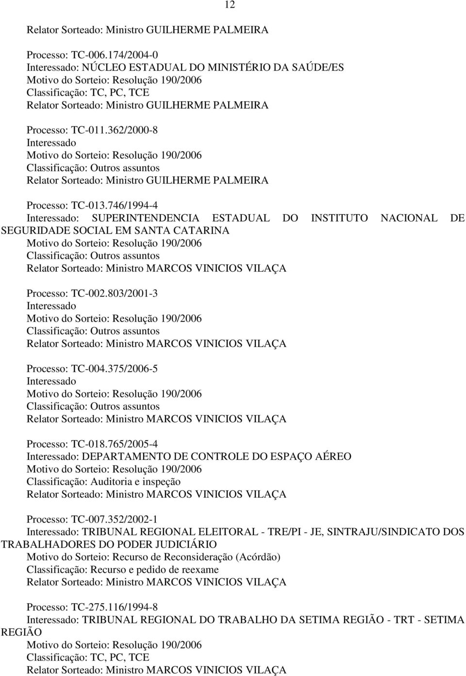 362/2000-8 Interessado Motivo do Sorteio: Resolução 190/2006 Classificação: Outros assuntos Relator Sorteado: Ministro GUILHERME PALMEIRA Processo: TC-013.