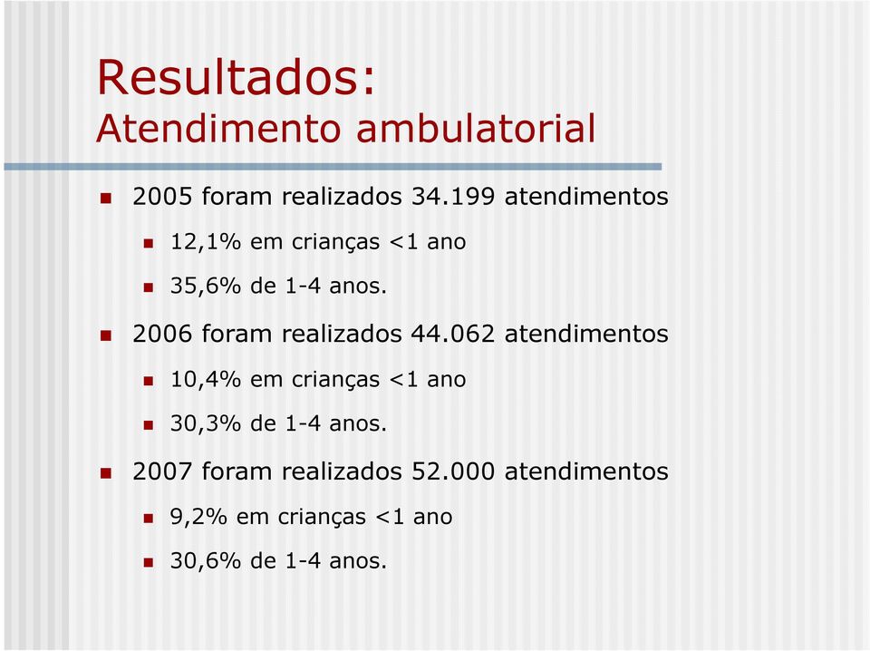 2006 foram realizados 44.