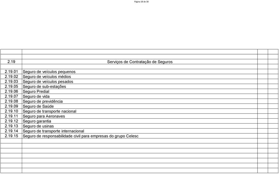 19.10 Seguro de transporte nacional 2.19.11 Seguro para Aeronaves 2.19.12 Seguro garantia 2.19.13 Seguro de usinas 2.19.14 Seguro de transporte internacional 2.