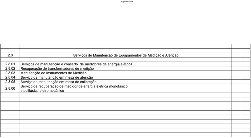 8.05 Serviço de manutenção em mesa de calibração 2.8.06 Serviço de recuperação de medidor de energia elétrica monofásico e polifásico eletromecânico